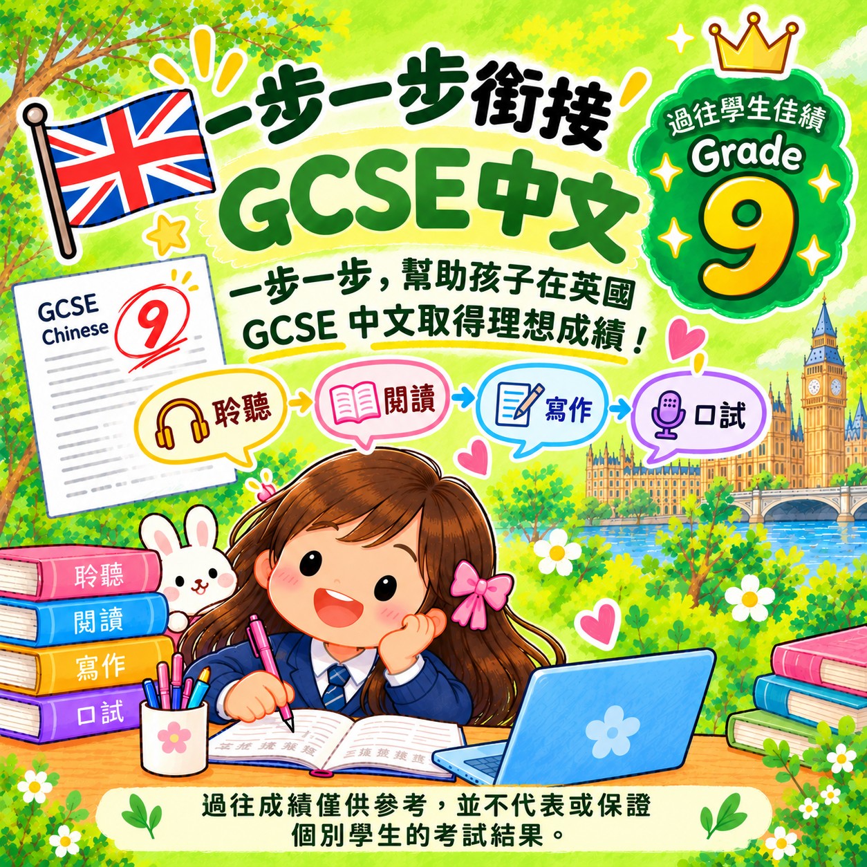 Step by step towards GCSE Chinese